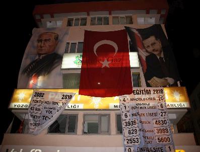 AHMET EROL ERSOY - AK Parti'liler ile MHP'liler arasında poster gerginliği