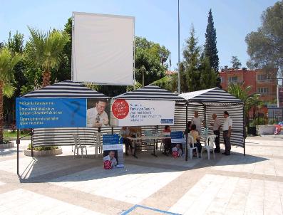 Milas’Ta Solunum Testi