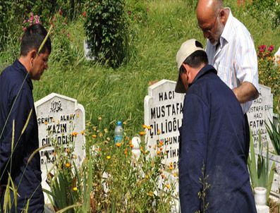 KAZIM ÇİLLİOĞLU - Albay Çillioğlu'nun mezarının açılması