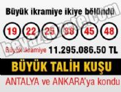 Milli Piyango Süper Loto sonuçları