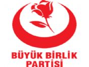 Mustafa Destici BBP başkan adaylığını açıkladı