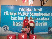 Mamak Belediyesi Halter Takımı, Başarıya Doymuyor