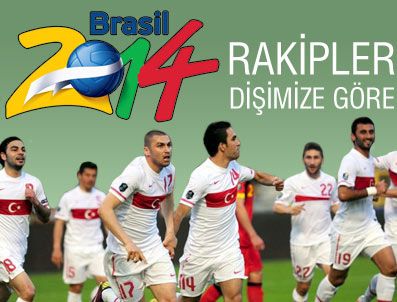 ANDORRA - 2014 Dünya Kupası'ndaki rakiplerimiz belli oldu