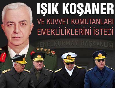 UĞUR YIĞIT - Hava Kuvvetleri Komutanlığı'na Mehmet Erten