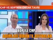 'CHP'liler başarısızlığını unutturmak için kriz çıkardılar'