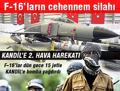 Kandil'e 2. hava operasyonu