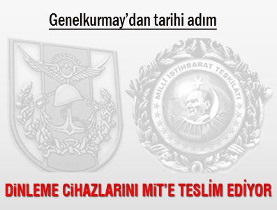 TÜRKSAT - Dinleme cihazları MİT'e teslim ediliyor