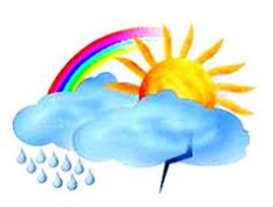 Bayramda hava nasıl olacak