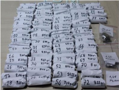 Muğla Polisinden Uyuşturucu Operasyonu