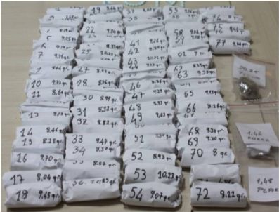 Sokak Satıcılarına Ramazan Operasyonu