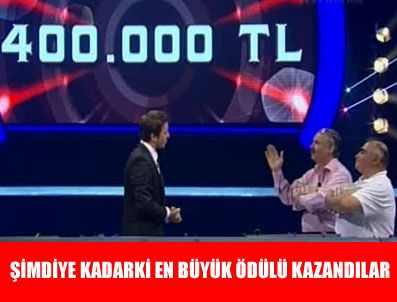 ENGİN ALTAN DÜZYATAN - Kayserili yarışmacılar 400 bin TL kazandı