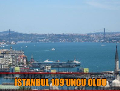 VANCOUVER - İstanbul 'Dünyanın En Yaşanabilir Şehirleri' listesinde