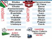 Gaziantepspor Varşova maçı (Tolunay Kafkas açıklamaları)