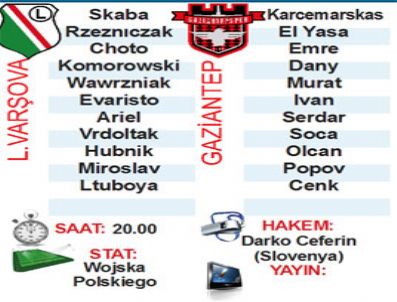 Gaziantepspor Varşova maçı (Tolunay Kafkas açıklamaları)