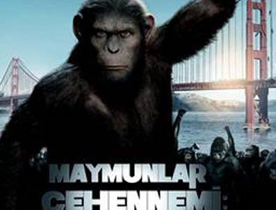 WETA DIGITAL - Maymunlar Cehennemi Başlangıç fragmanı izle (Kamera arkası)