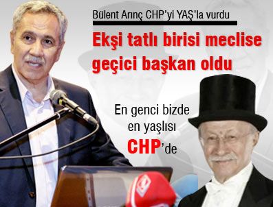 İDEOLOJI - Bülent Arınç CHP'yi YAŞ'la vurdu