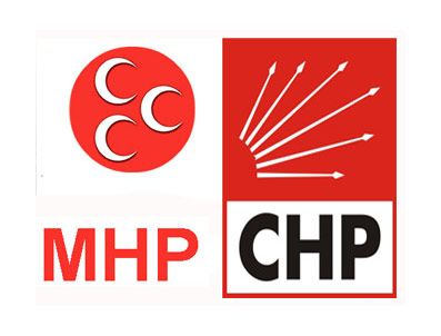 TUĞRUL TÜRKEŞ - CHP ve MHP'den hükümete İsrail yorumu