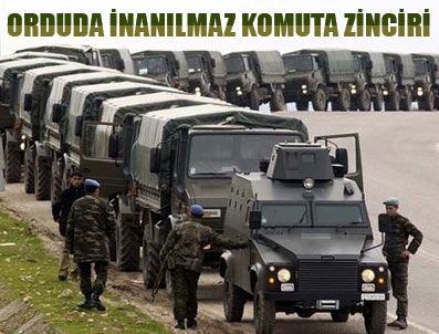 Orduda değişim şart