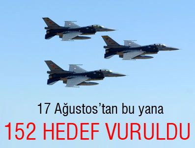 17 Ağustos'tan bu yana 152 hedef vuruldu