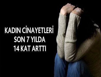 TUSKON - Yedi yılda 4 bin 190 kadın cinayeti