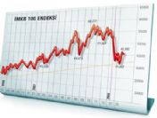 Borsa Değer Kazandı