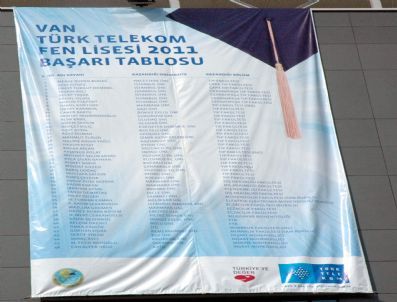 Van Türk Telekom Fen Lisesi`nden Büyük Başarı