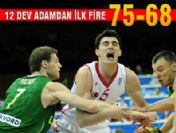 Türkiye Litvanya Basketbol maçı sonucu 68-75