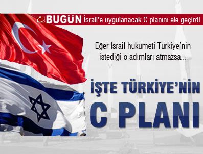 ULUSLARARASı ATOM ENERJISI KURUMU - Bugün C planını ele geçirdi