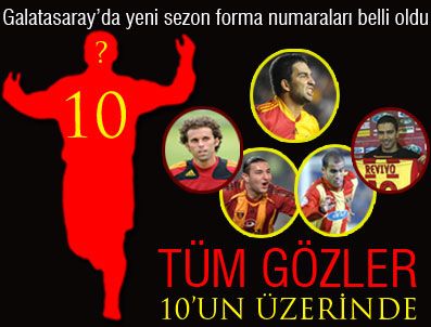 EMRE ÇOLAK - Galatasaray'da yeni sezon forma numaraları belli oldu