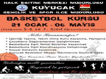 Kuyucak’ta ‘basketbol Kursu’ Açılıyor