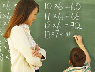 Öğretmenlere ek ders ücreti
