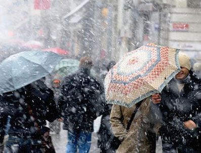 Hafta sonu hava nasıl olacak?