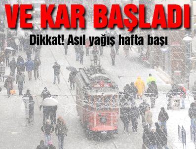 HADıMKÖY - İstanbul'da kar yağışı başladı