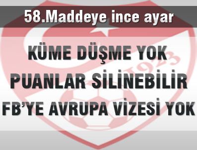 SION - Küme düşme yok puan silme var