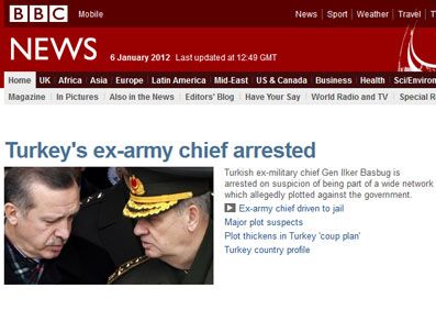 WALL STREET - Türkiye'deki değişimin en önemli göstergesi