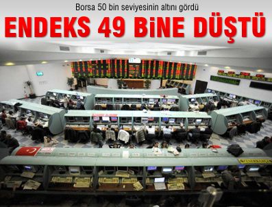 Borsa 50 bin seviyesinin altını gördü