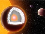 PRINCETON ÜNIVERSITESI - Astronomlar elmastan oluşan gezegen buldu