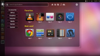 Ubuntu 12.10 ile kullanıcıların karşısına çıktı