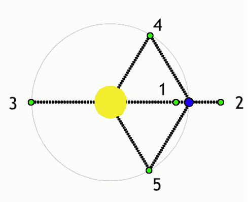 'Kayıp uydu Ay'ın içinde saklı'