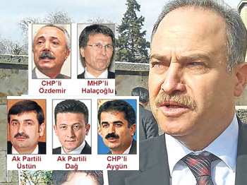 Heron Görüntüleri Komisyonu Böldü