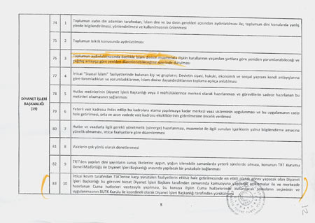 28 Şubat İçin 109 Emir