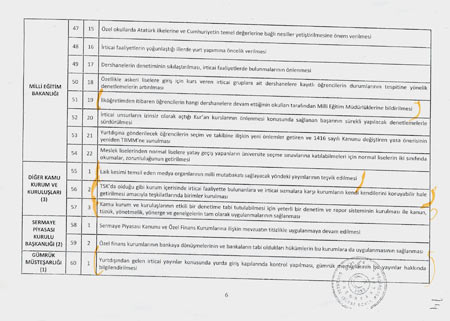 28 Şubat İçin 109 Emir