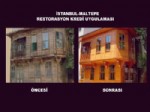 BOLAMAN - Toki’den Tarihi Binası Olana 105 Bin Lira Restorasyon Kredisi