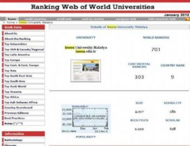 İnönü Üniversitesi Bilimsel Çalışma Sıralamasında Yükseldi