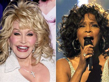 1 Ayda 6 Milyon $ Kazandırdı