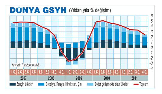 Türkiye Dünyayı Kendine Hayran Bıraktı!
