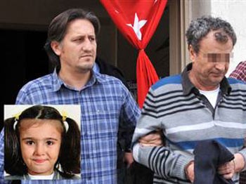 Küçük Kızı Boğarak Öldürdü