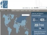 Türkiye Basın Özgürlüğünde 121. Sırada