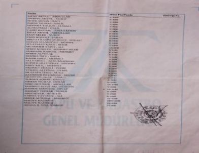 Savaş Mağduru Aileye Okul Şoku