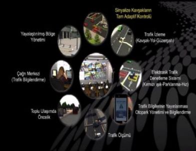 Akıllı Trafik İçin İhale Süreci Başladı